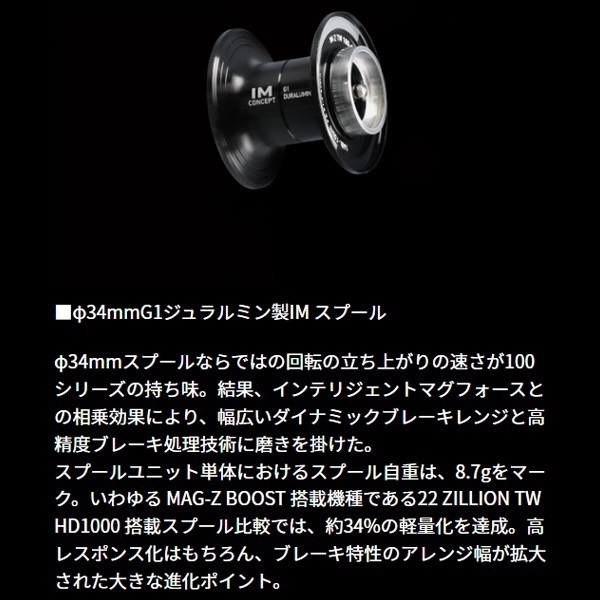 ２５ＩＭ　Ｚ　ＴＷ